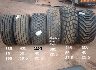 19 tyres